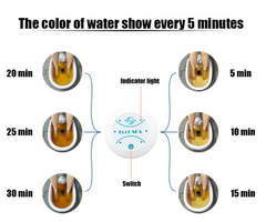 compact-ionic-foot-spa-massager